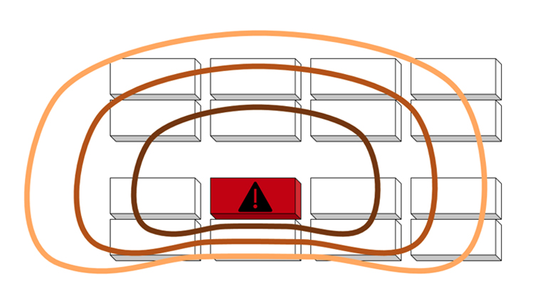 BESS Failure Event Database, EPRI, Storagewicki.com